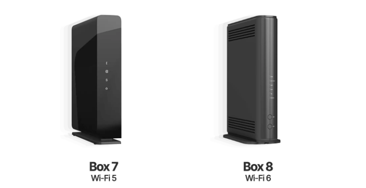 Les différentes Box de RED by SFR